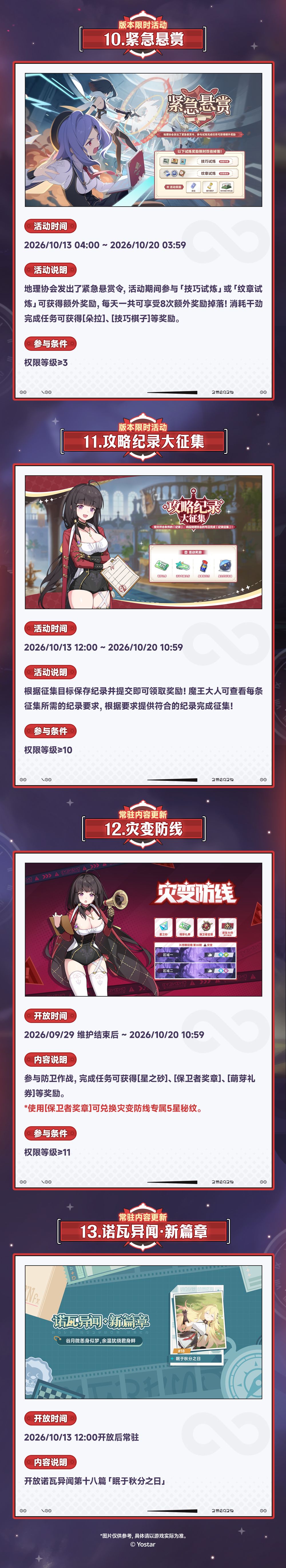 「遥远的塔」版本内容一览 6