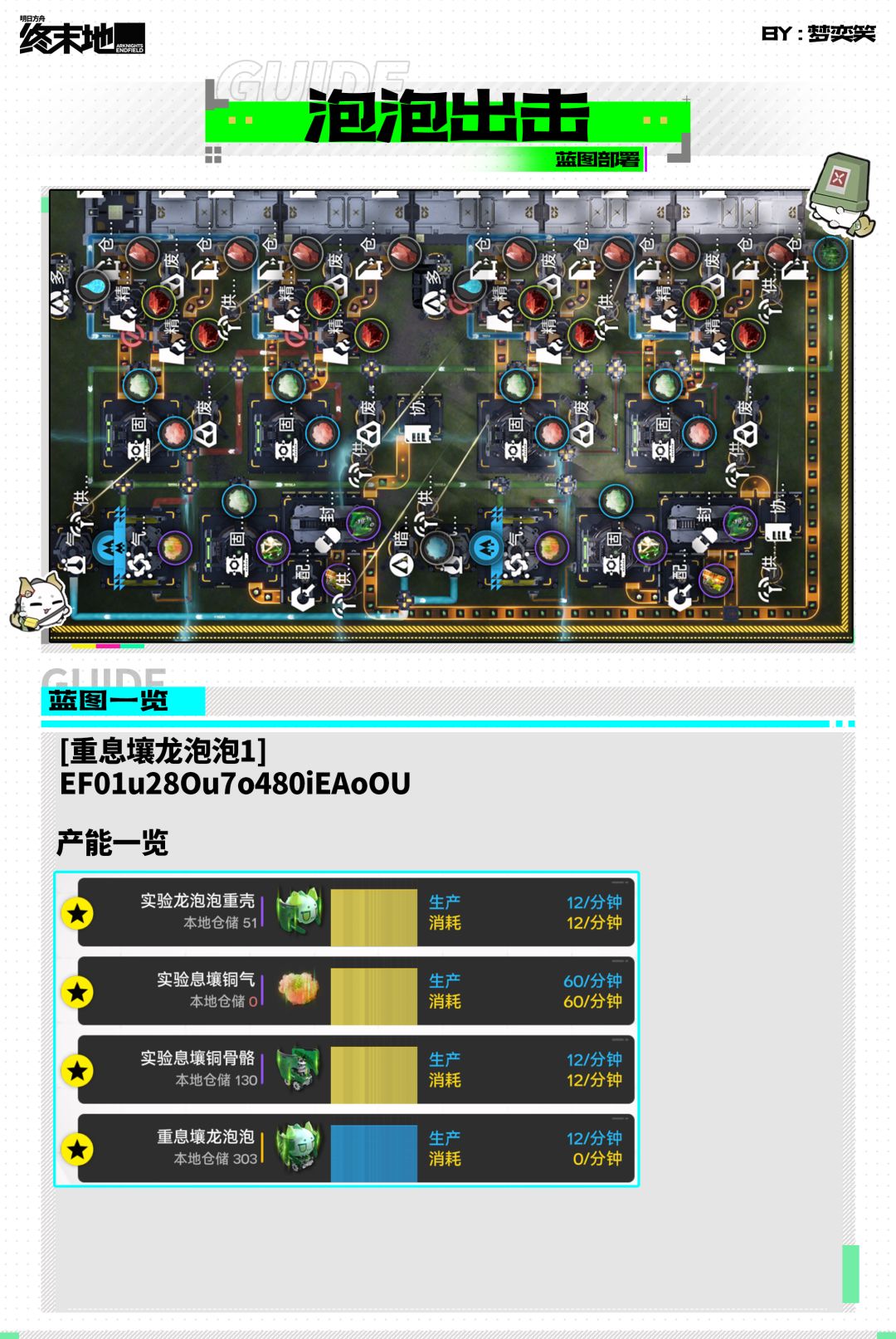 【蓝图分享】集成援助二期 2