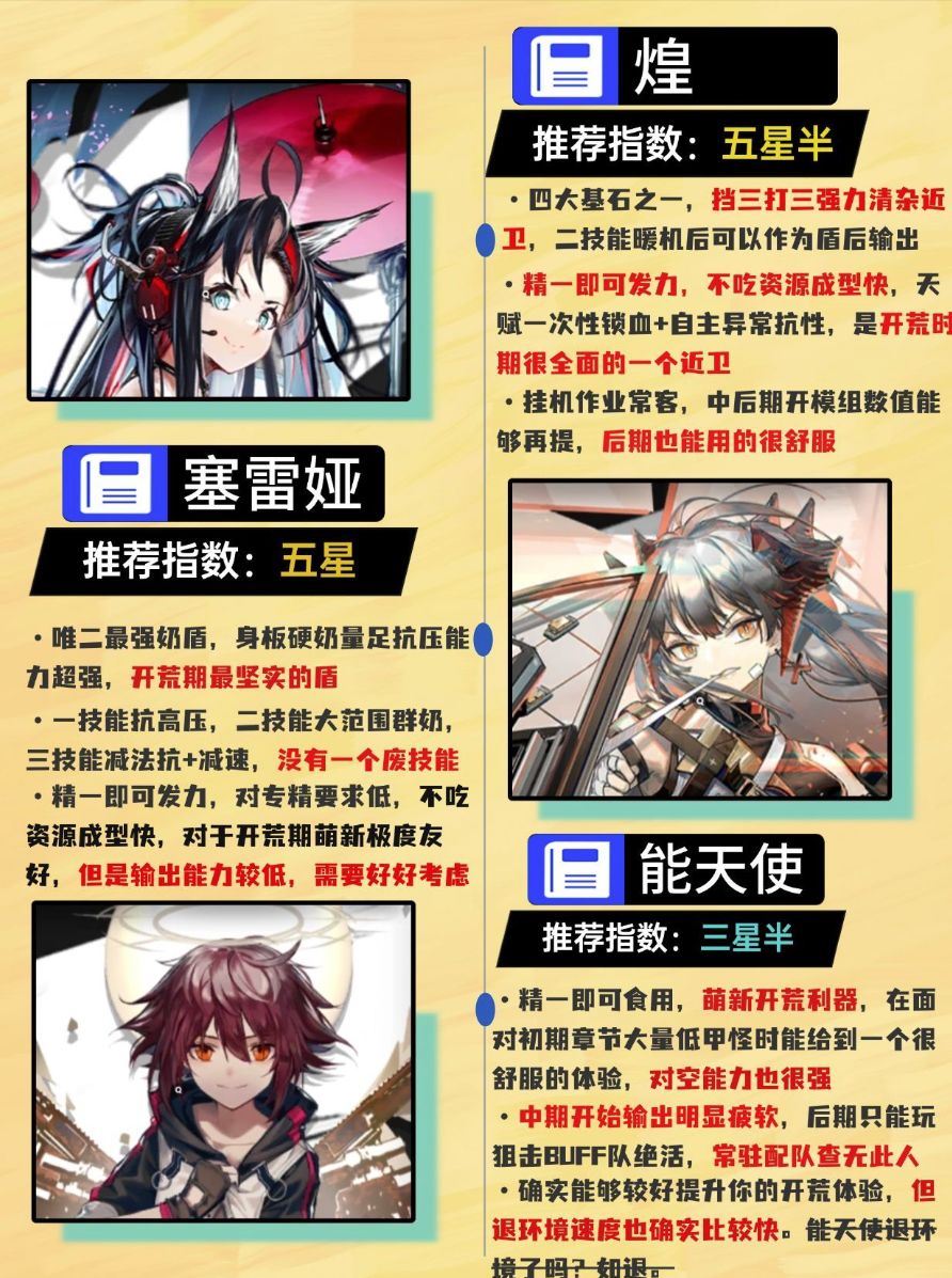 开荒期避坑必看!萌新六星自选全指南! 3