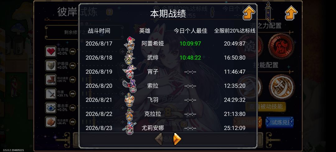 依旧N8宵子,lw你是看不起我宵子大人吗 2