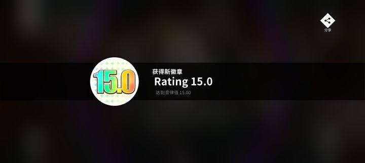 15了!!!夸夸我夸夸我截图