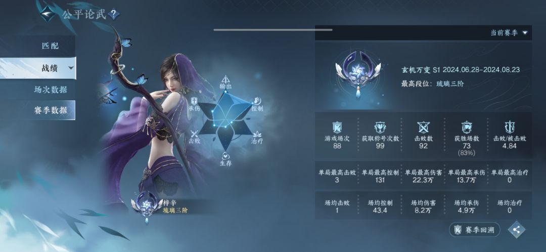 嘿嘿九灵无脑上分 1