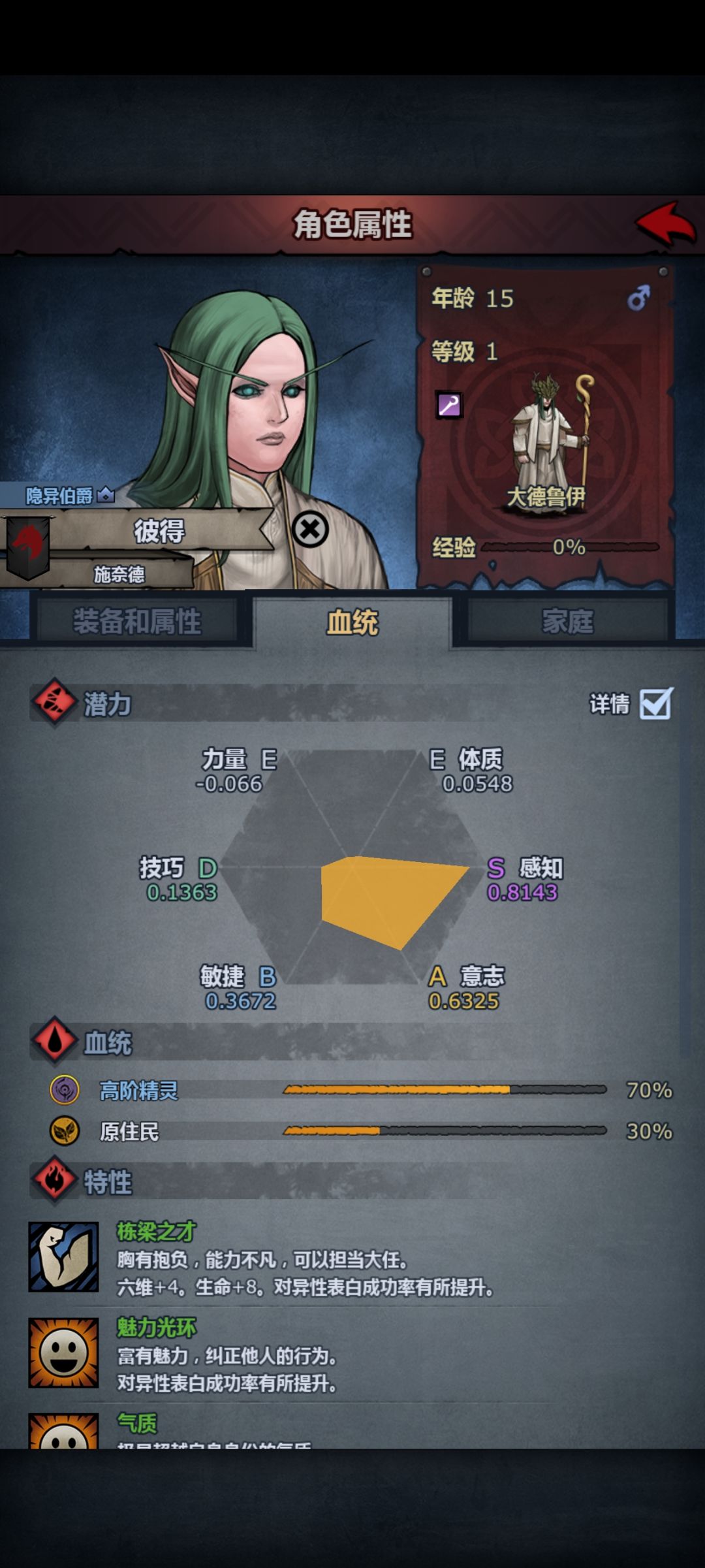小心的新人 2