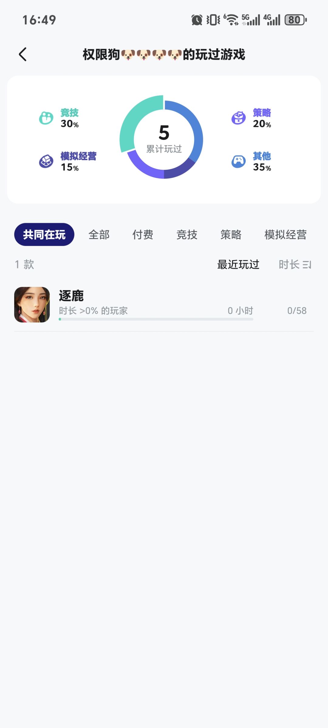 心心,这种人,在社区天天阴阳各玩家一年多 1