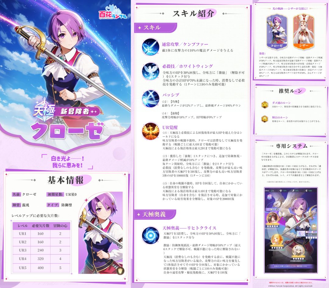 天极冒险者克萝赛·琳兹技能介绍截图
