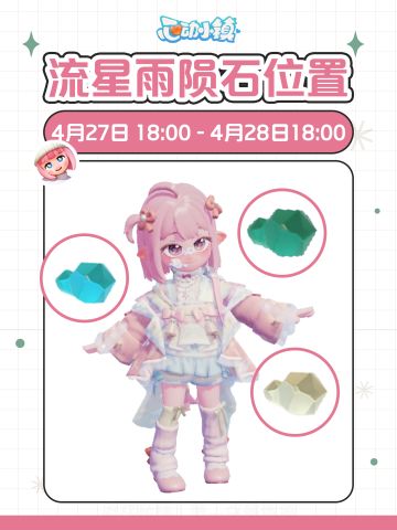 4月27日-28日陨石位置 流星雨必做