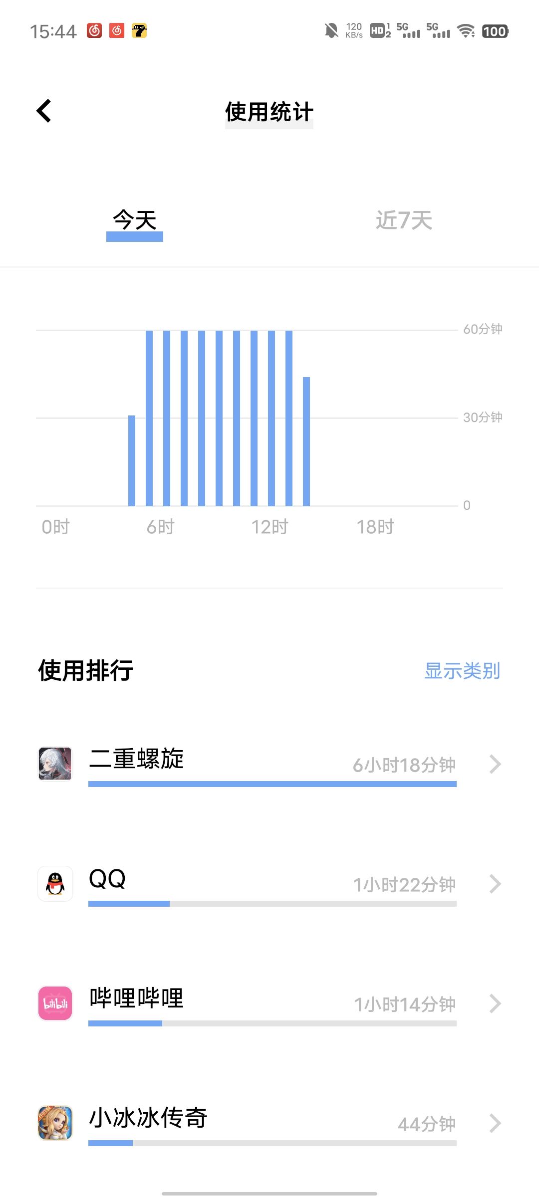 兄弟们,有比我更能赤石的吗 1