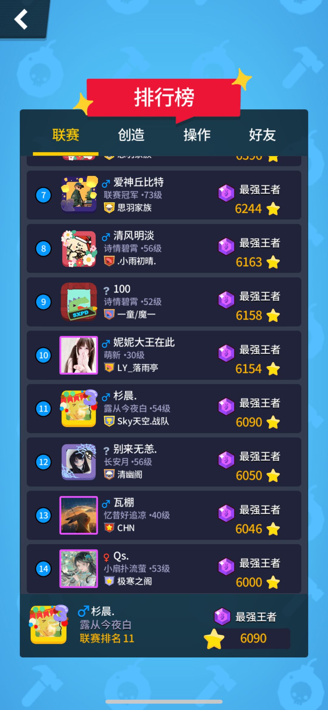2025年度总结 1