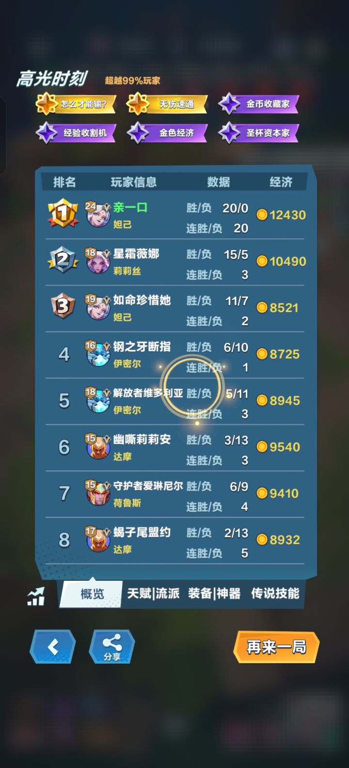 自己没运气，打出第一0伤害是为什么自己不想想，就会说人机你自己试试一直赢就是碾压局。这就是个运气游戏，不舍得花钱永远都不可以0伤害。截图