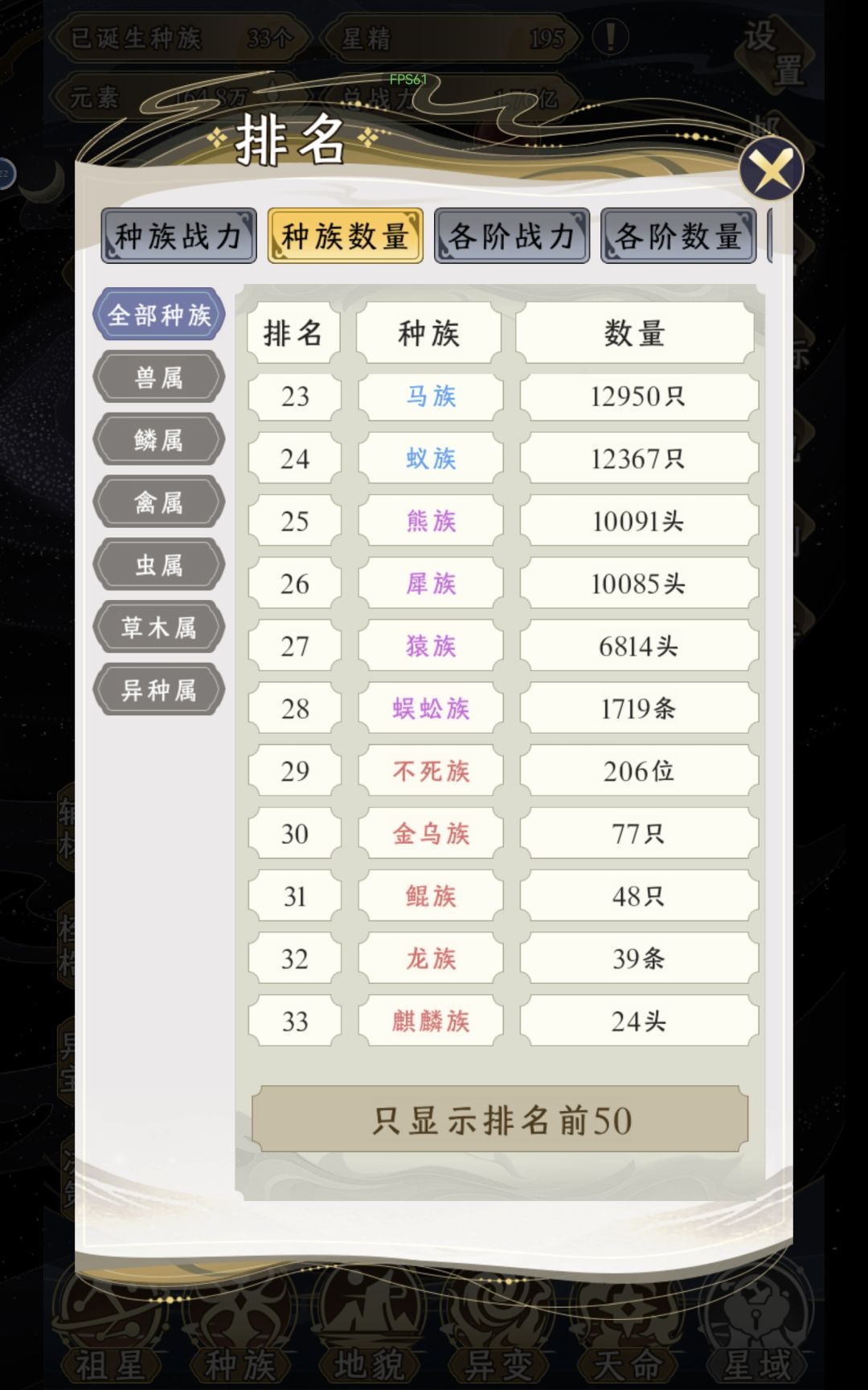麒麟族为什么生娃速度比其他红色种族慢 1