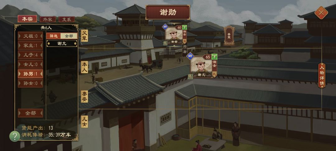 神了 1
