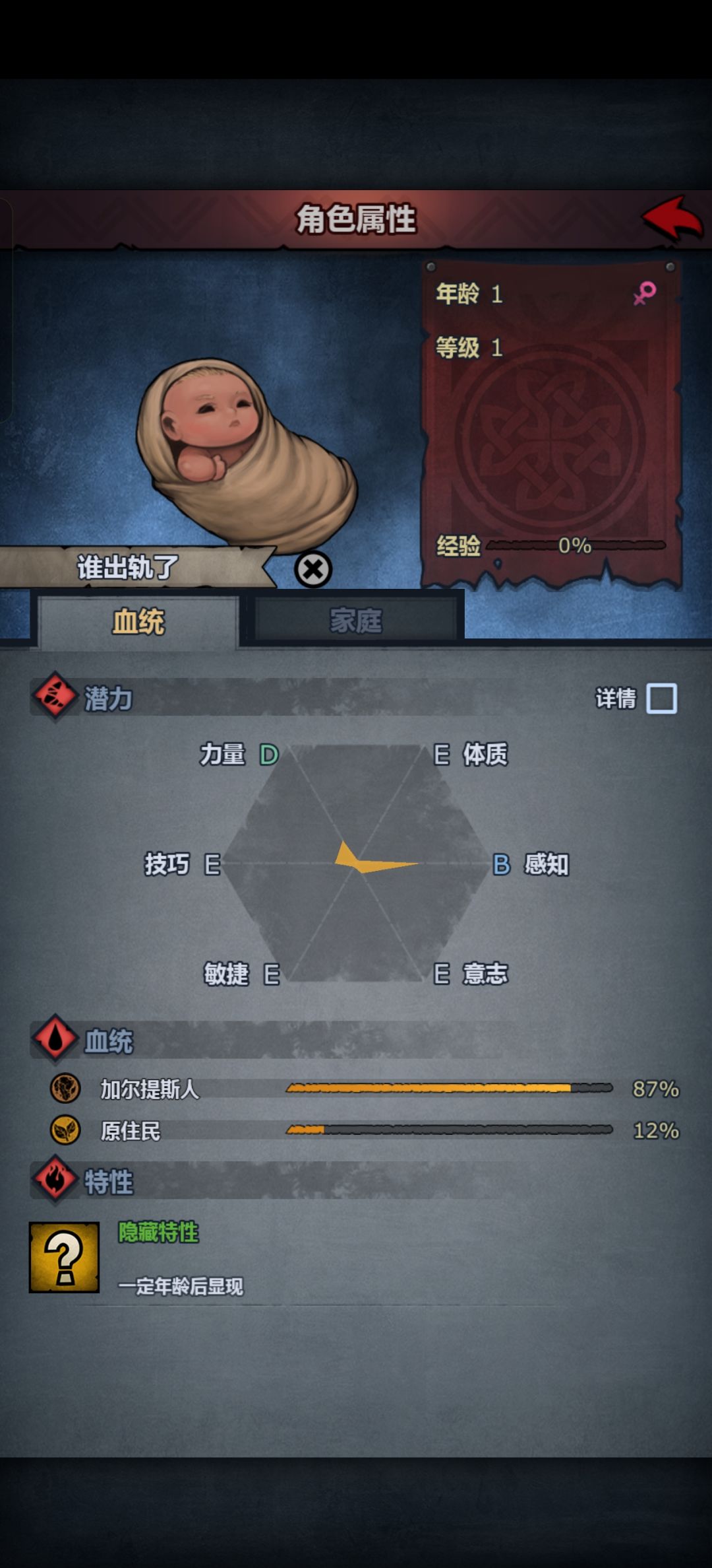 看不到一点未来 7