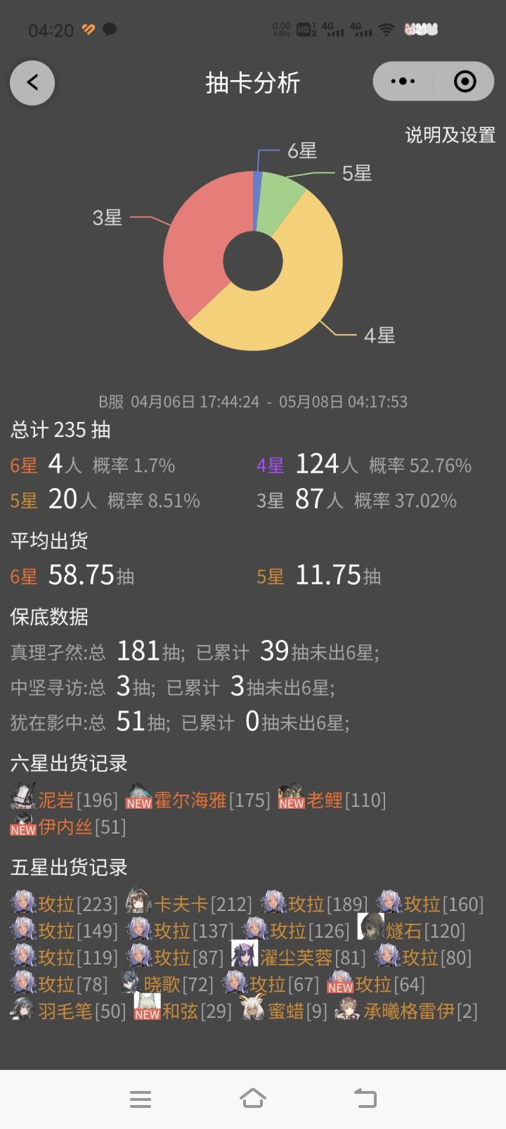 开服老博士,这次限定池子抽麻了截图
