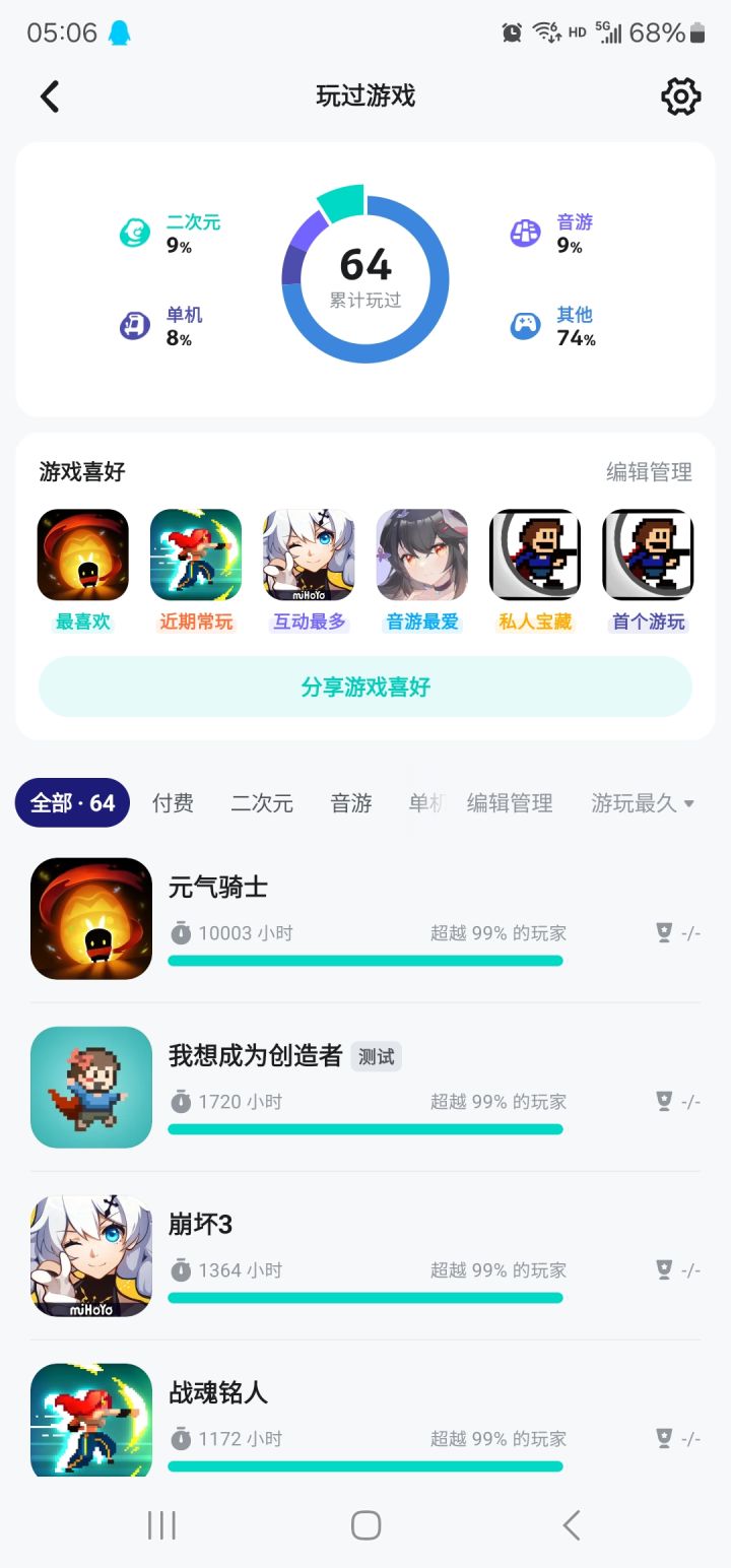 一万小时,达成截图