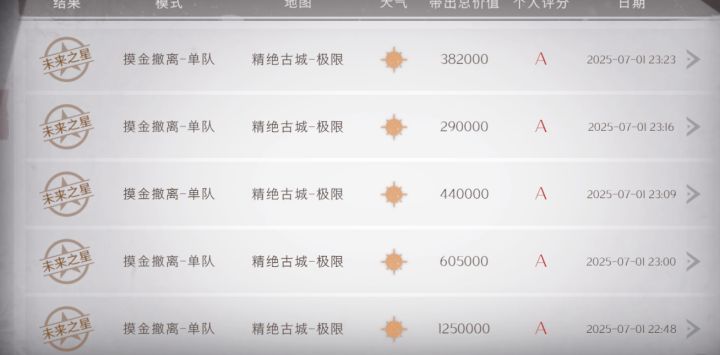 找个四队队伍截图