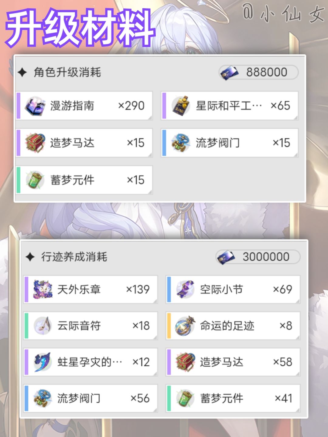 【V2.5攻略】知更鸟培养攻略速览，快速毕业 2