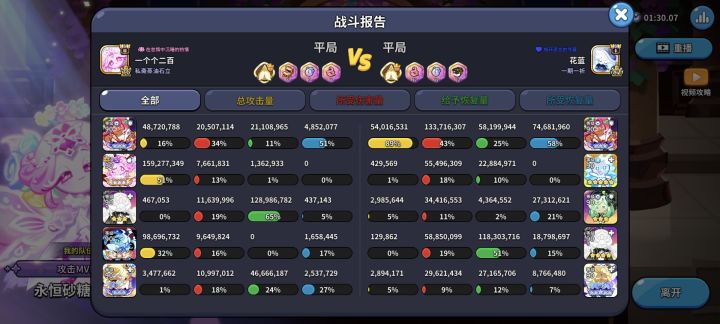 这都肉成啥样了,硬生生拖成平局截图