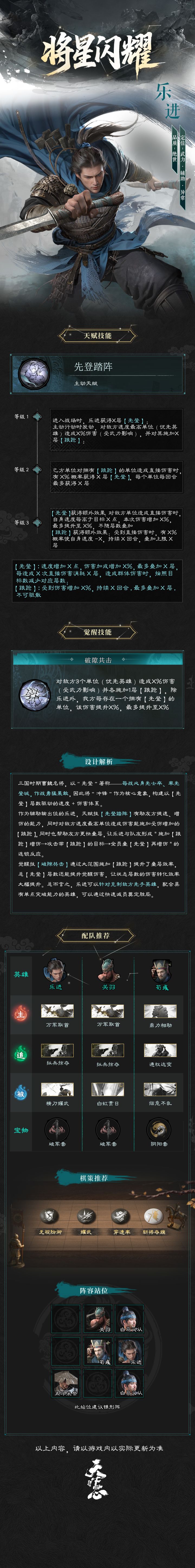 S5新英雄爆料丨乐进篇:先登踏阵·破隙共击截图