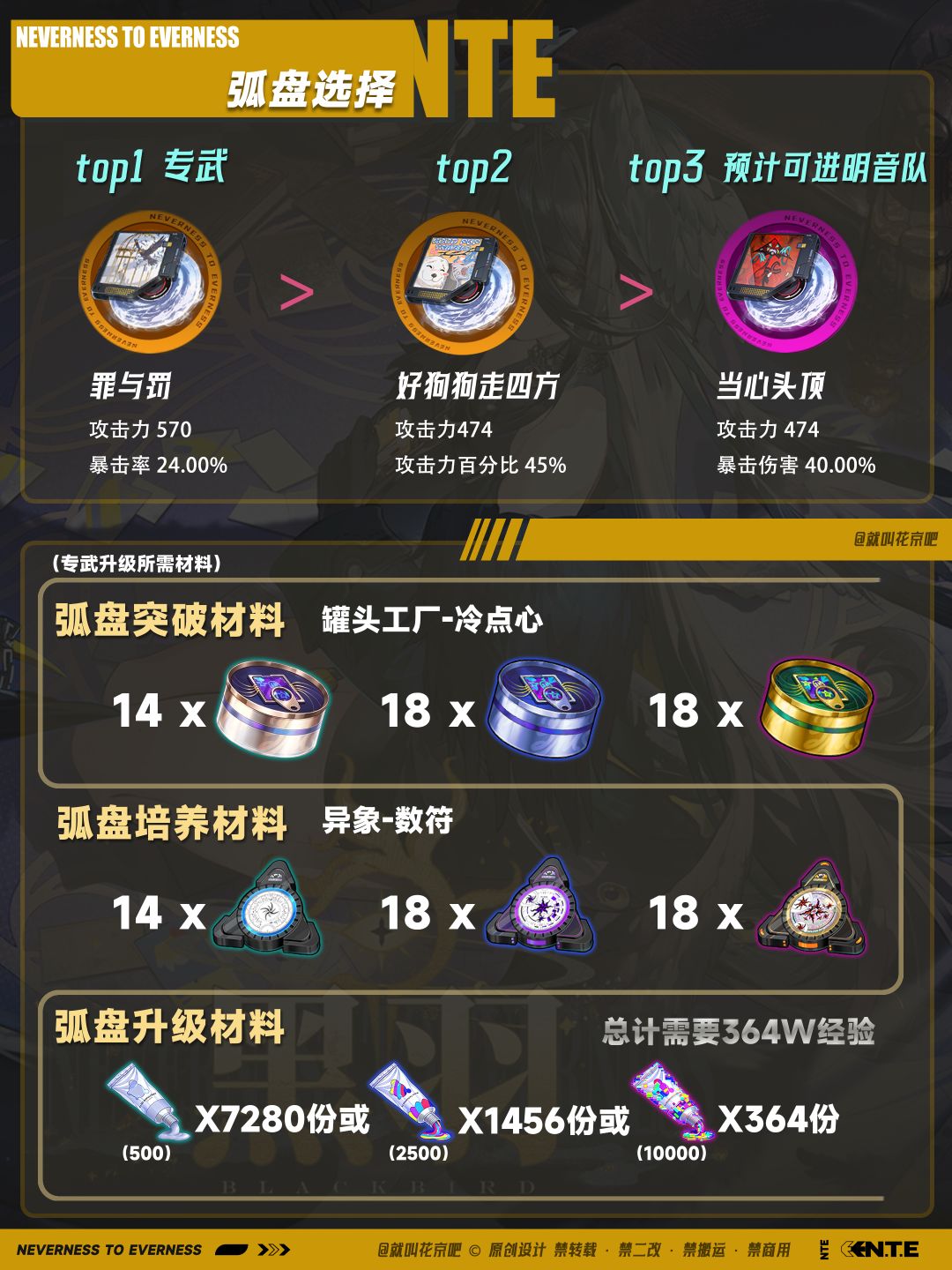 异环黑羽一图流攻略 2