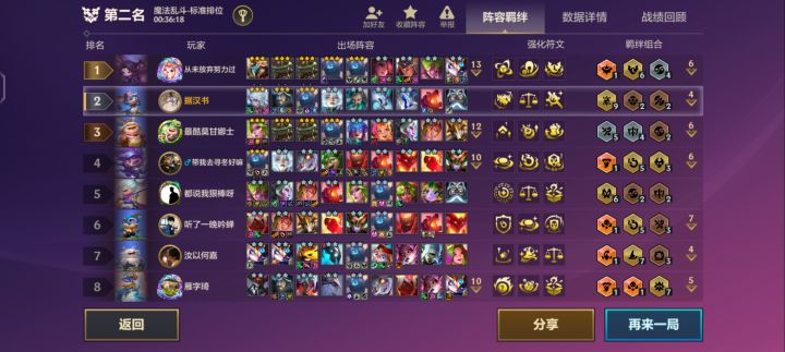 九冰霜打不过六时间，逆天游戏截图