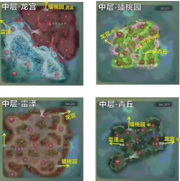 关于仙界增强活跃度减少挂机的建议