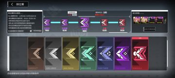 记录：1.14，160场上王者