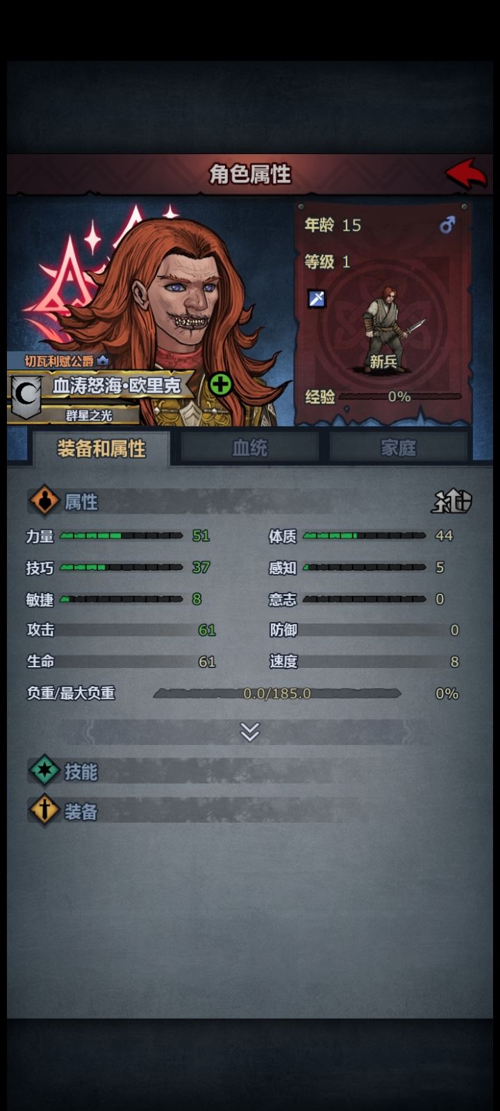 大整容 1