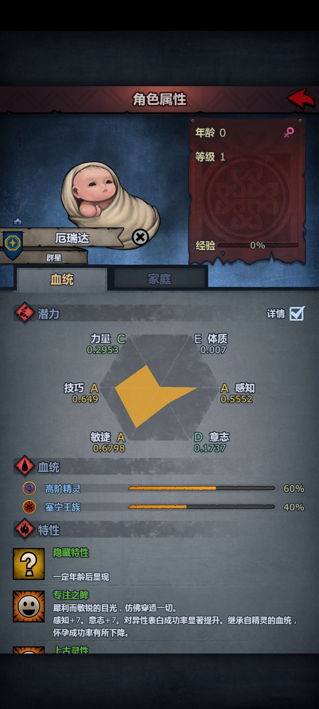 诸神变异学 2