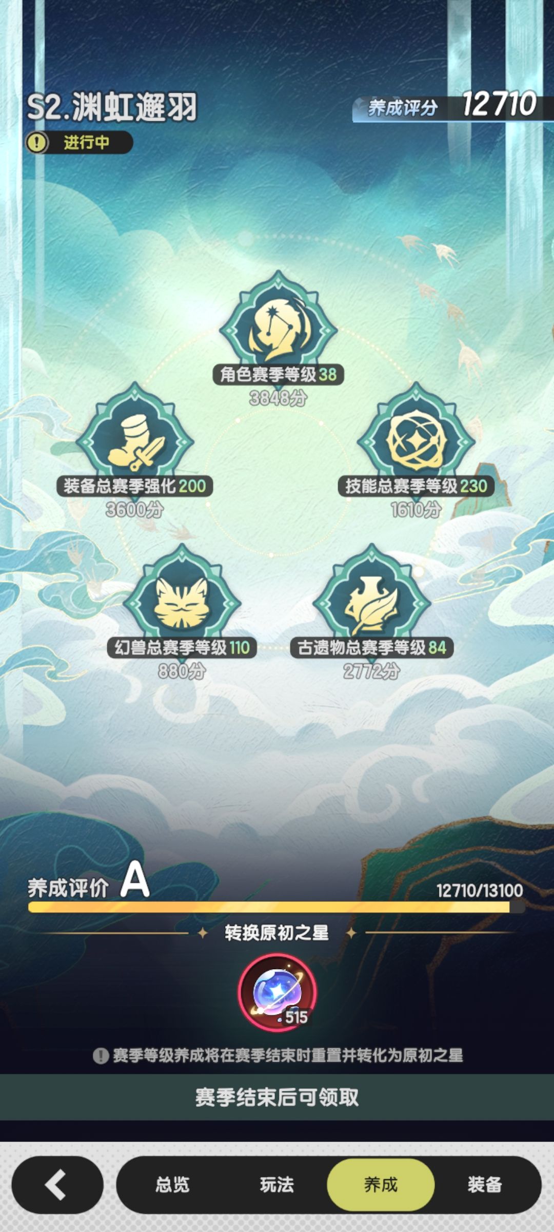大佬来看看我要不要冲 3