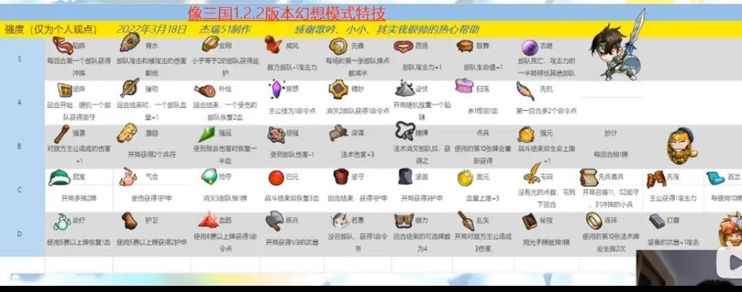 小攻略图 3