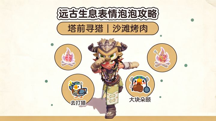 远古生息|表情泡泡位置攻略 第一周截图