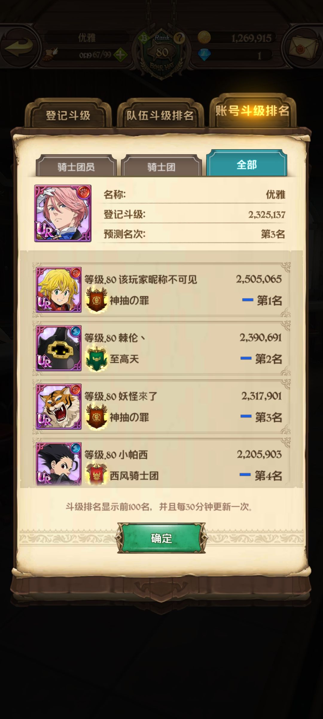 测试结束留影纪念 3