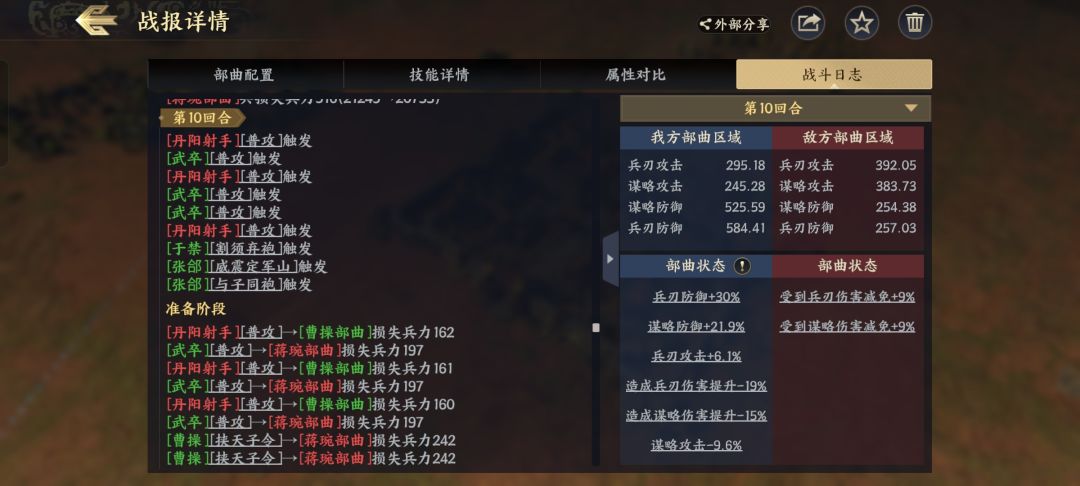 割须弃袍 1
