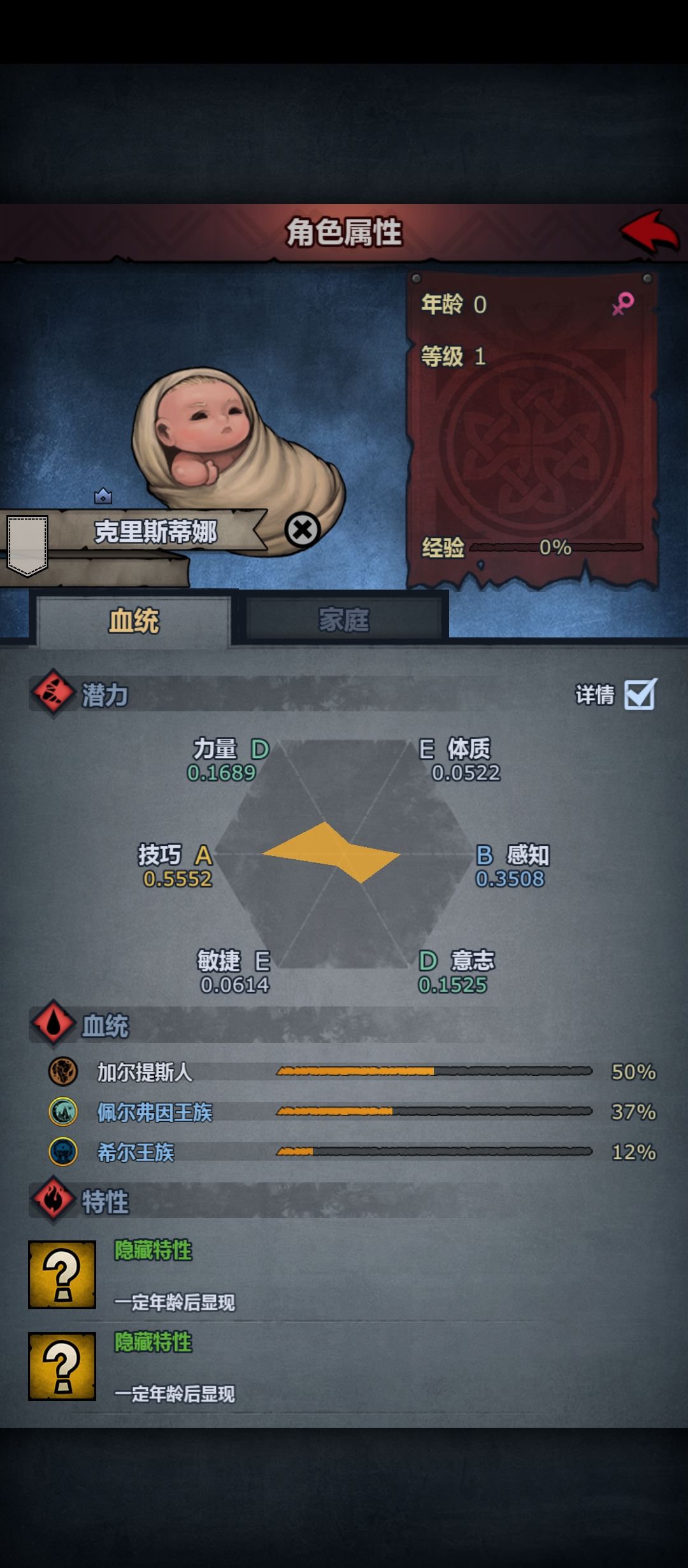 这就是双胞胎的含金量吗 1