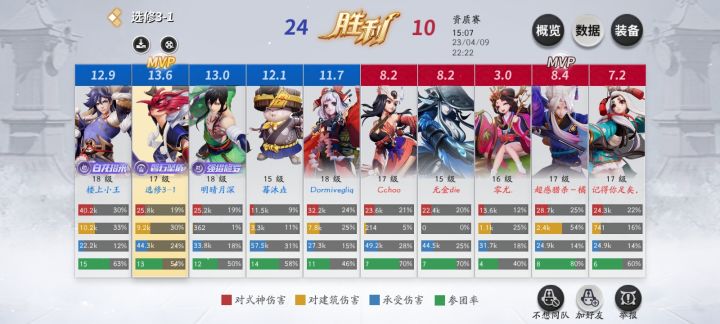 最紧张的一集截图