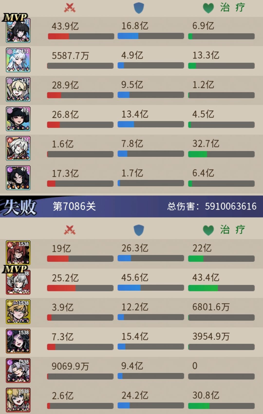 一代更比一代强 5