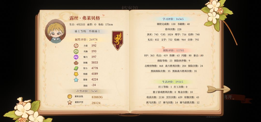 一周目通关火山女神(三维190,四维4000+) 2
