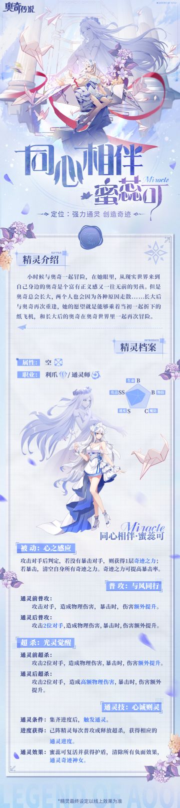 【“一”起再出发丨新精灵情报】来自「同心相伴·蜜蕊可」的信件。