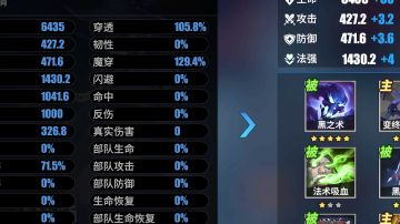 (花风乱月)新手向黑暗法师保通攻略