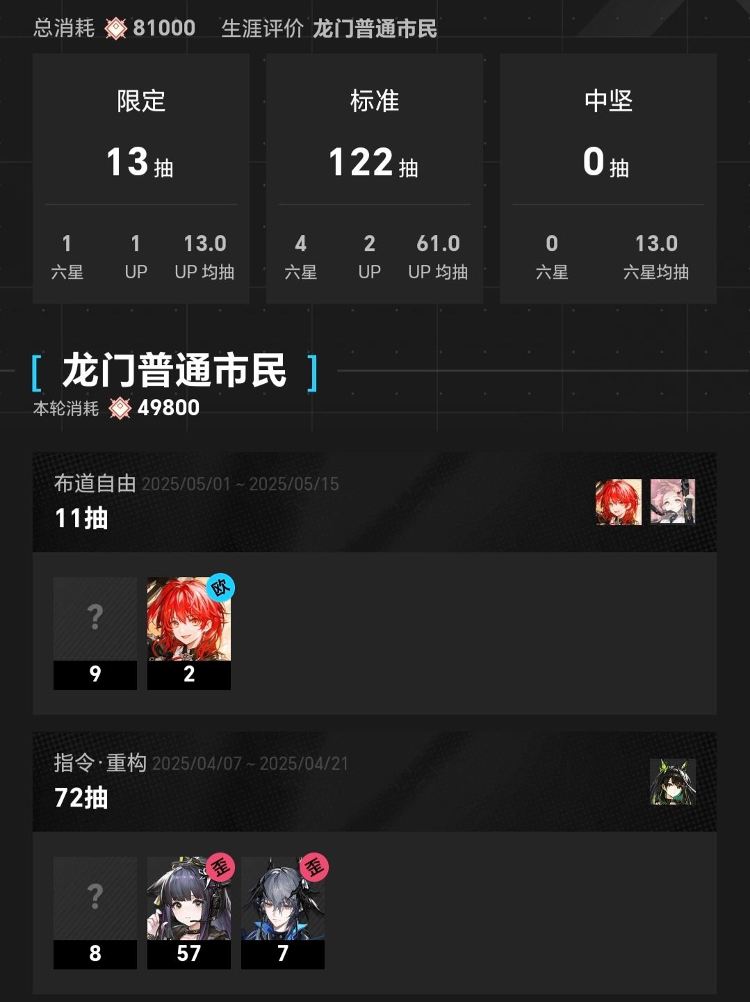 能天使,我们喜欢你😘 1