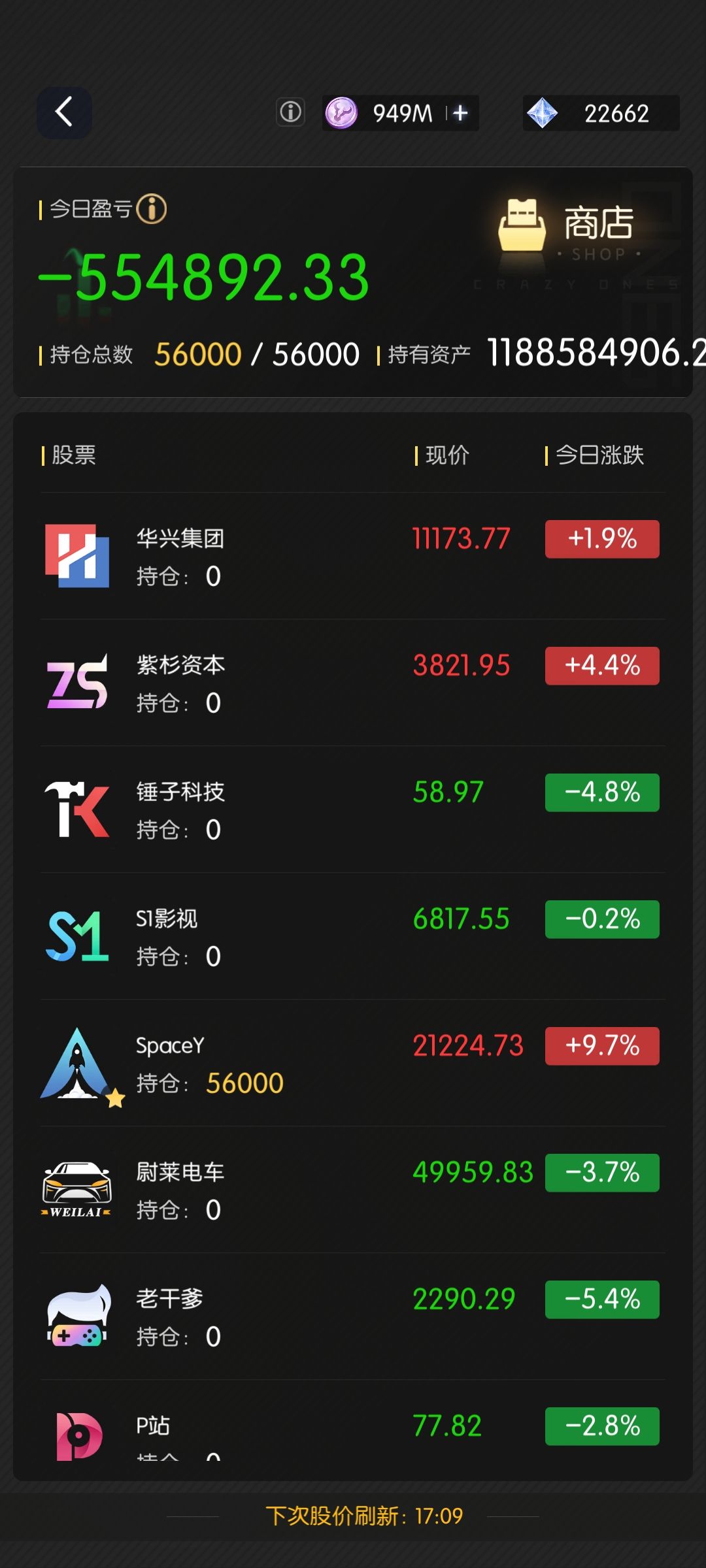 6.3股票推荐截图