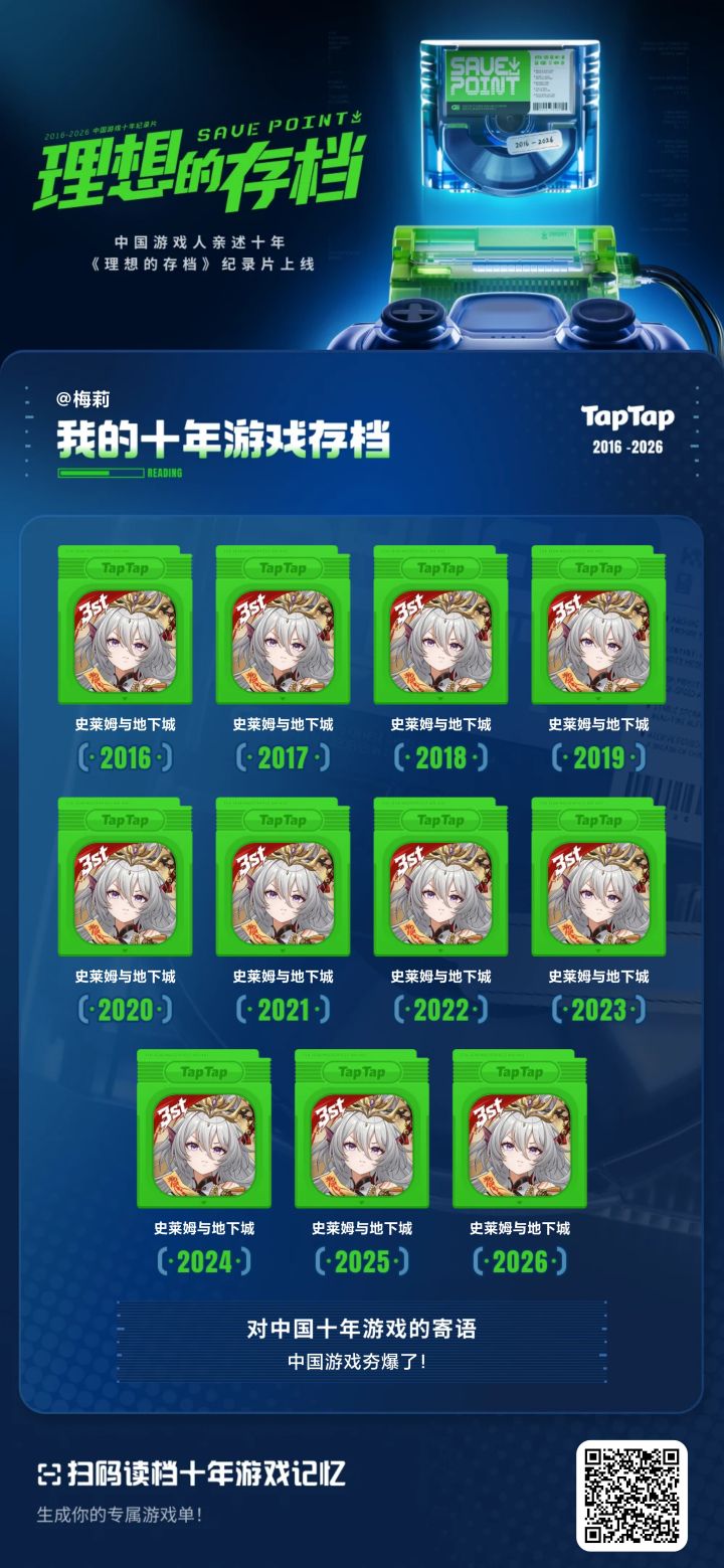 b服3200+组队同契截图