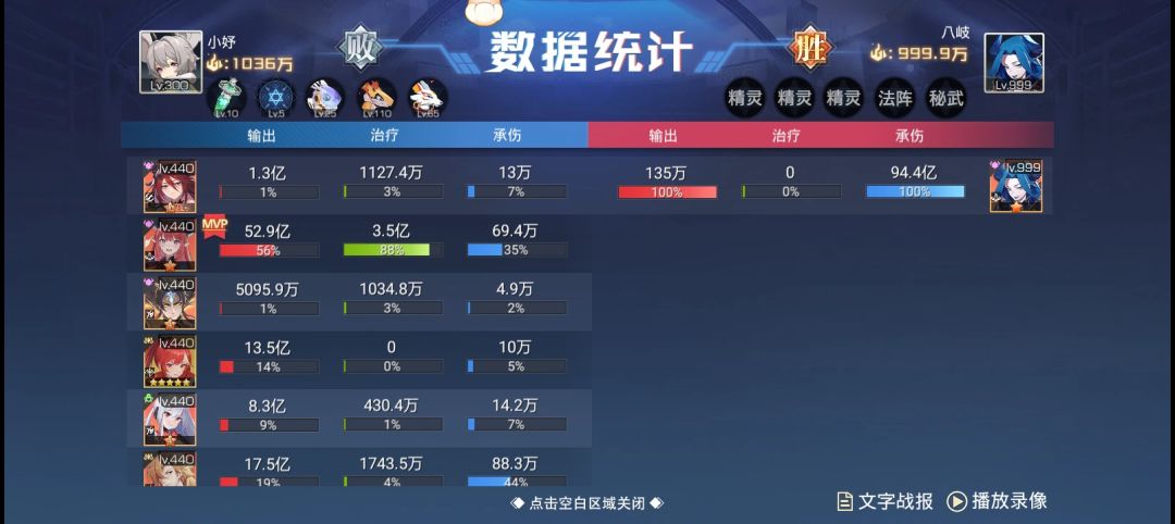 啊? 1