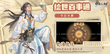 【绘世百事通】今日有大事