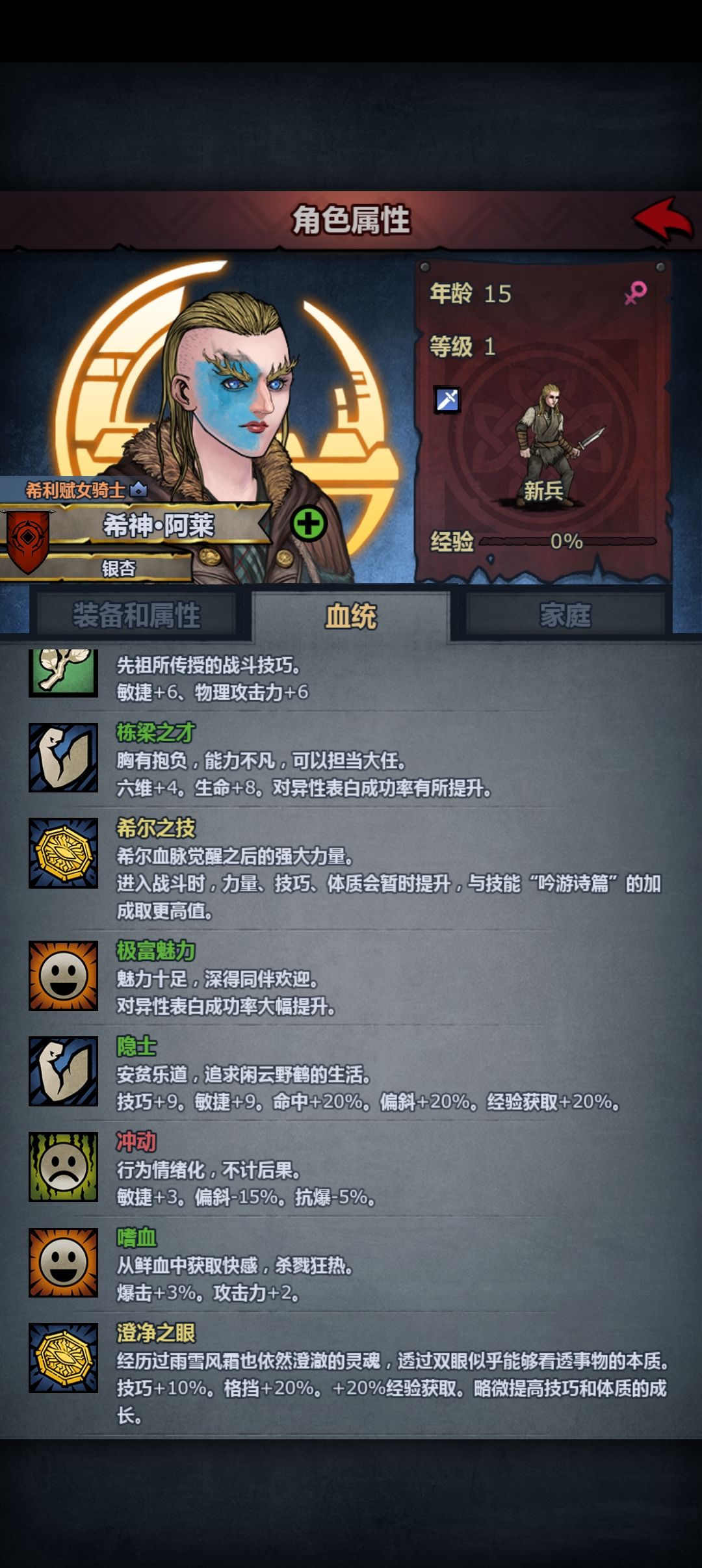 长得丑,爱冲动,还逃课 1