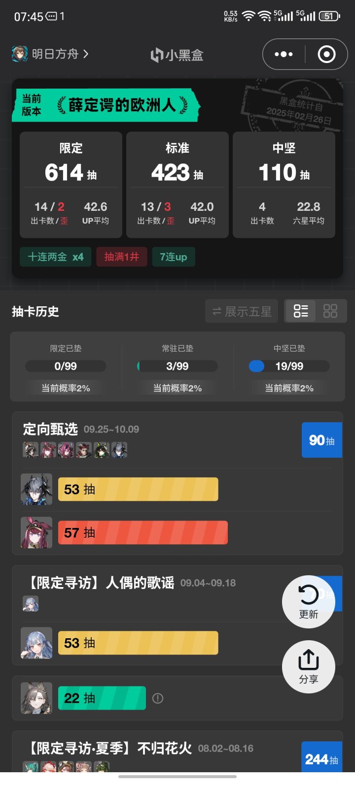 小罗你终于来了截图