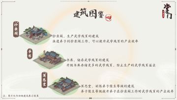 【建筑图鉴】04 功能建筑-武学篇