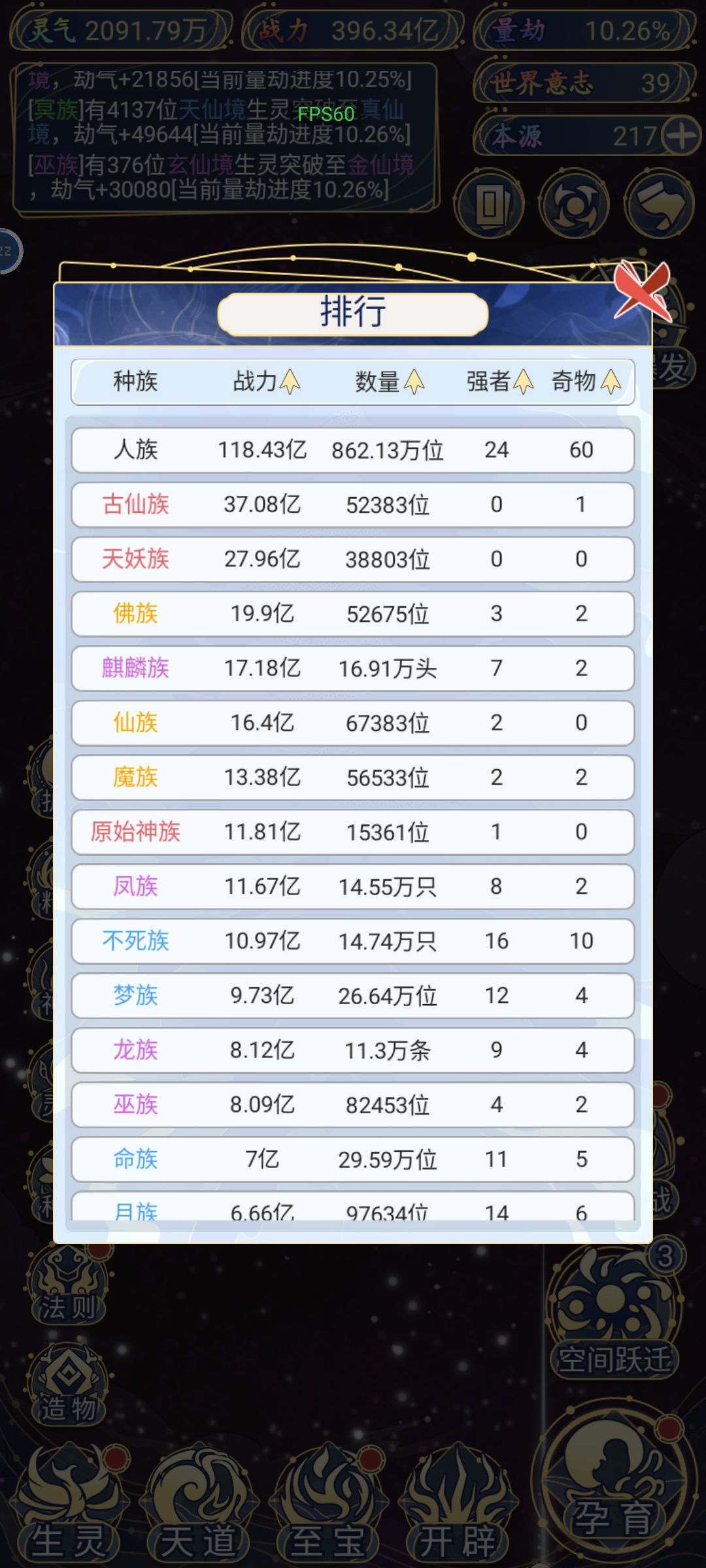 人族至高无上 1