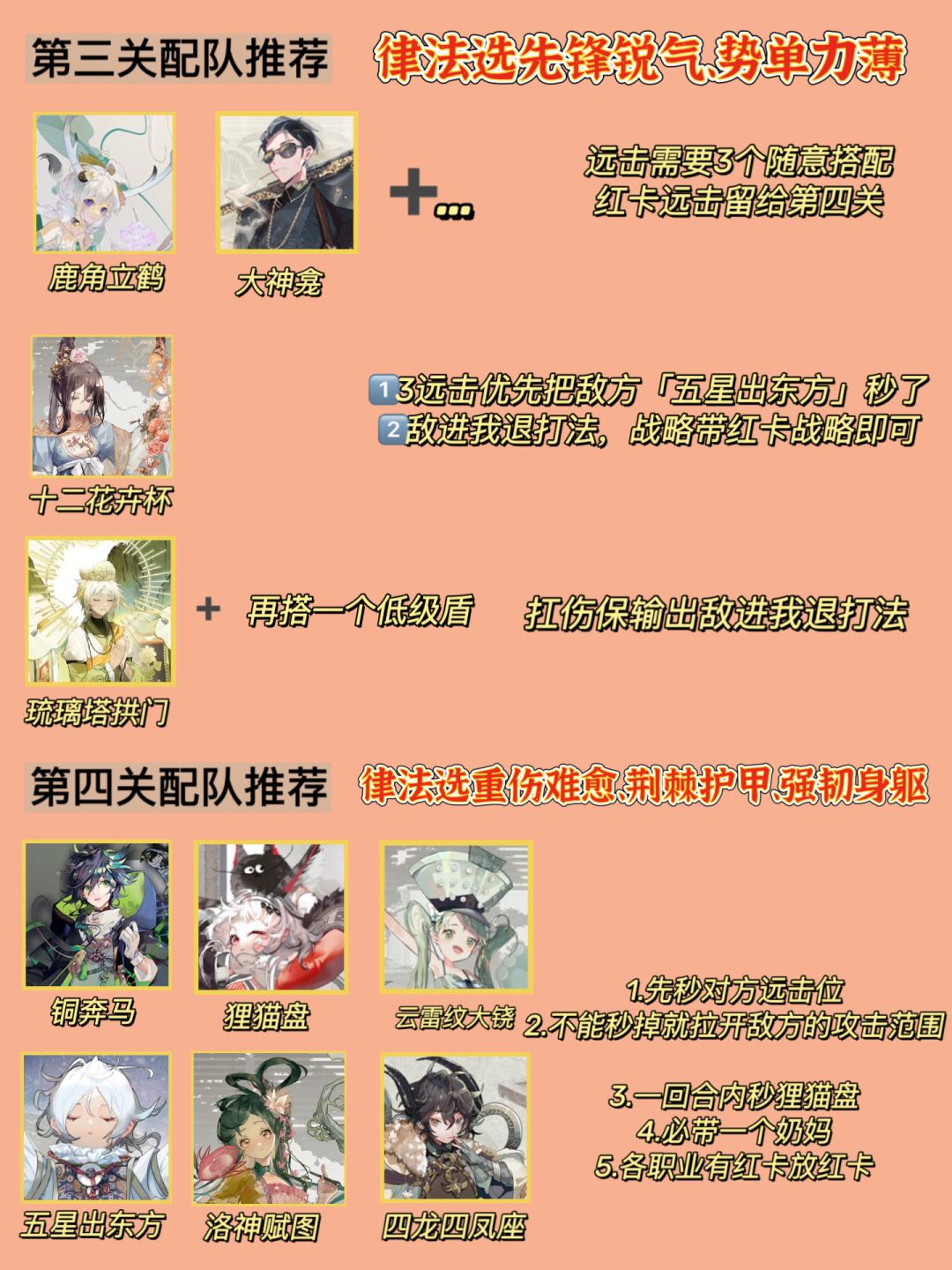「物华弥新」最新冬谷竞赛 全「优」配队 3