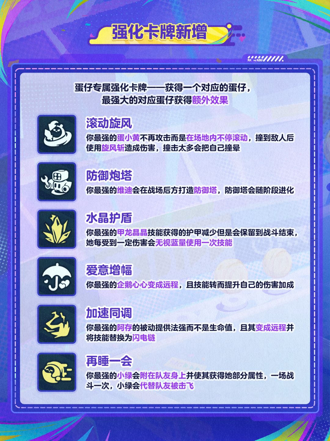 【蛋仔碰碰棋】全新角色强化卡牌重磅上线! 2